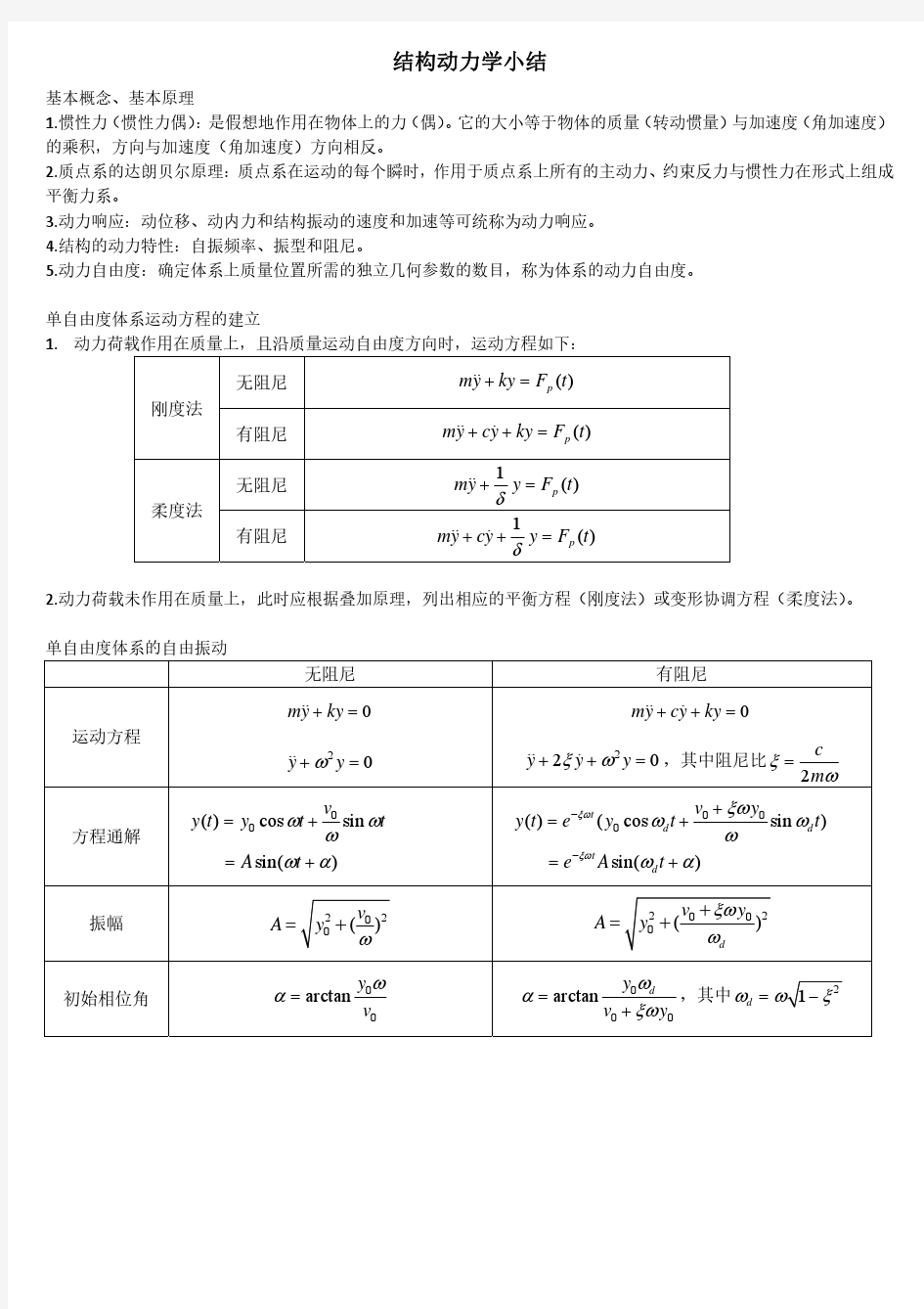 结构动力学小结