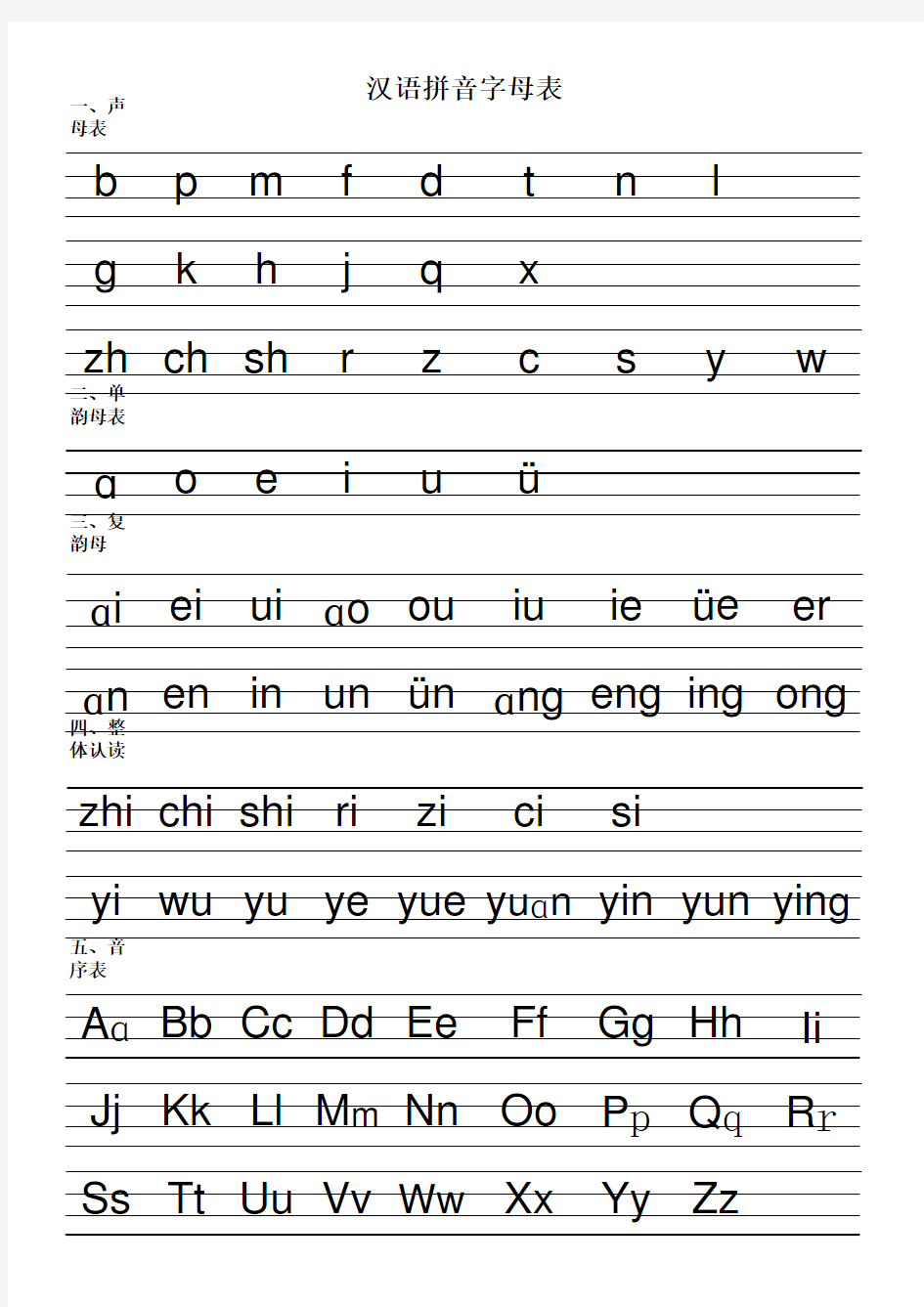 拼音字母及音序表四线格大小写书写规范