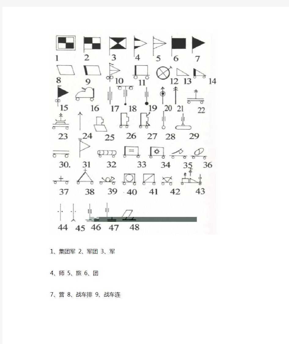 二战德国陆军战术符号