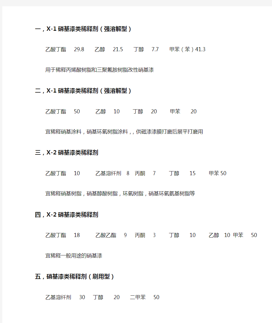 稀释剂配方