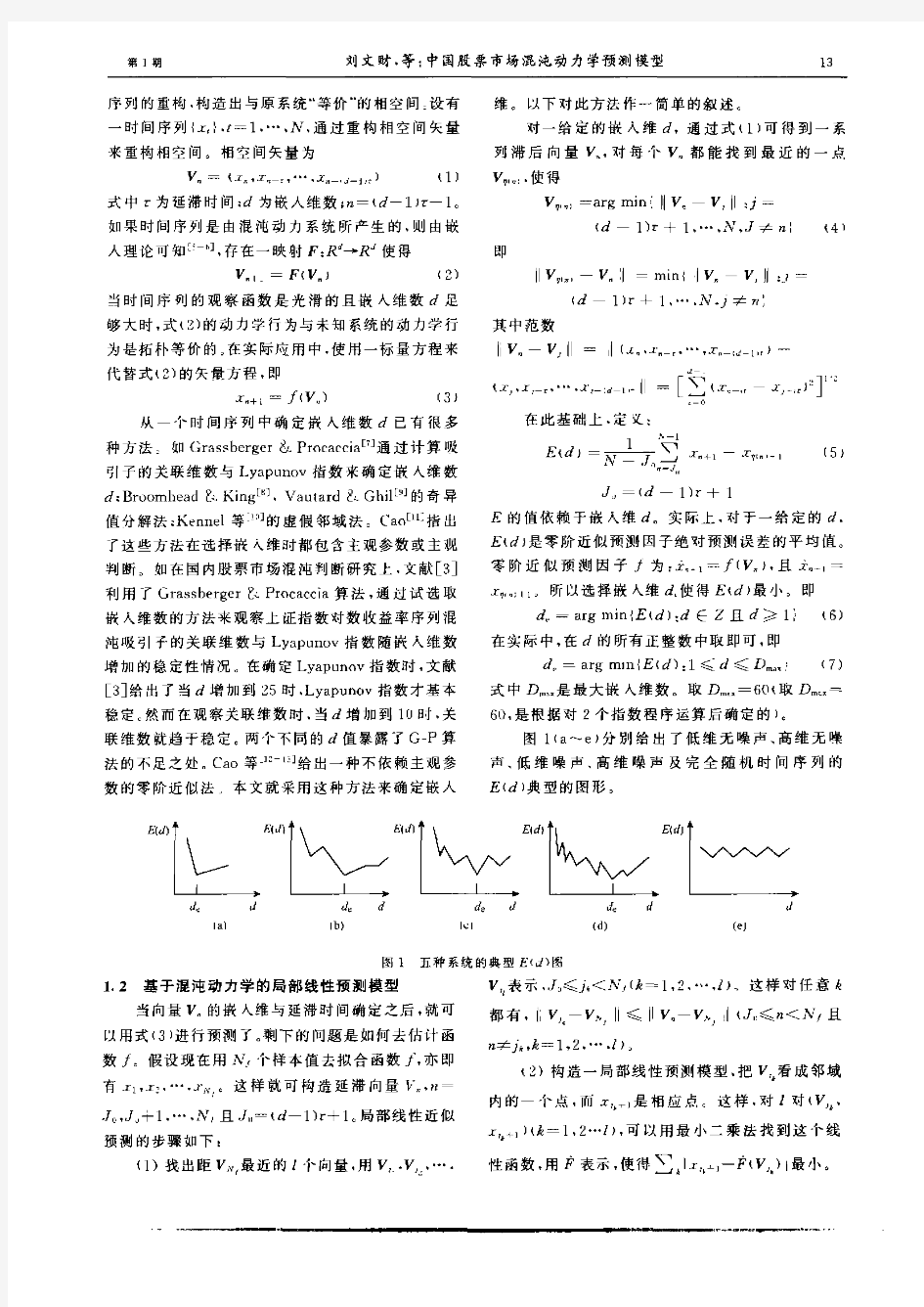 中国股票市场混沌动力学预测模型