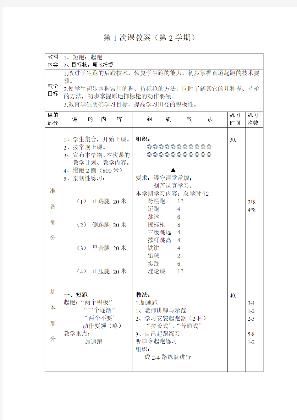 田径学期教案(全套)