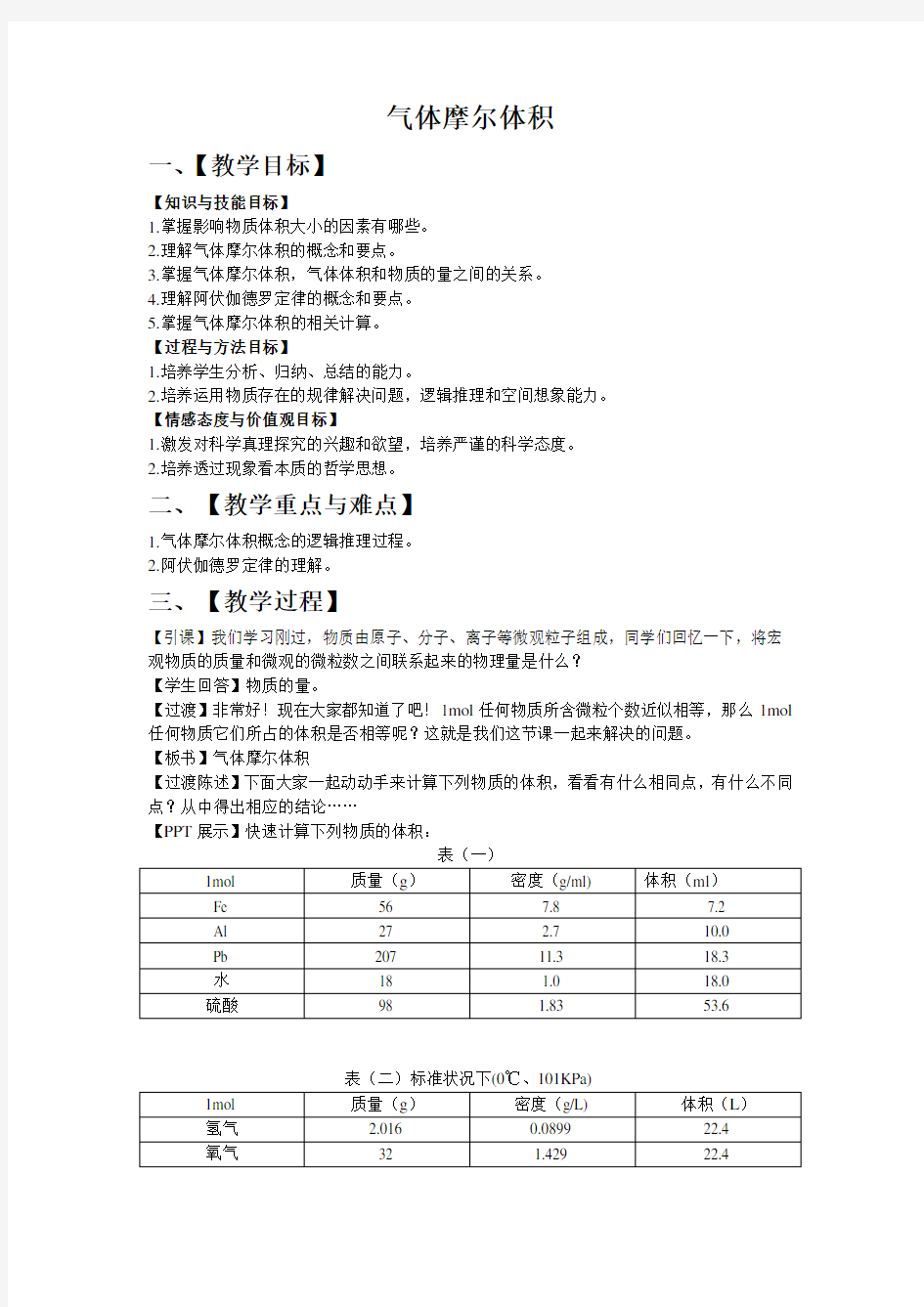 气体摩尔体积