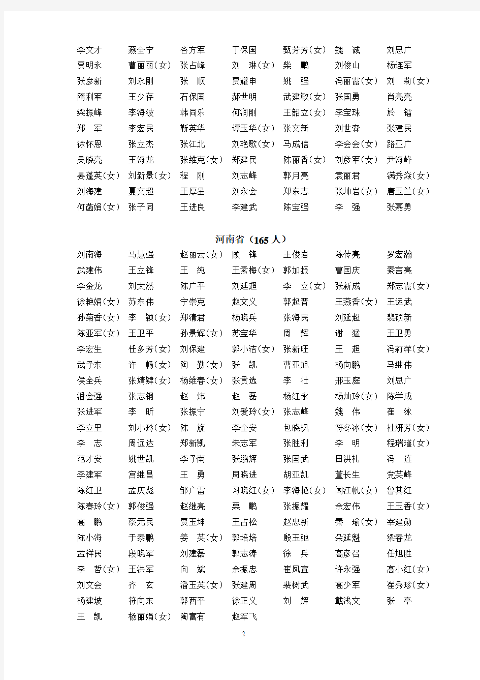 2011注册安全工程师名单