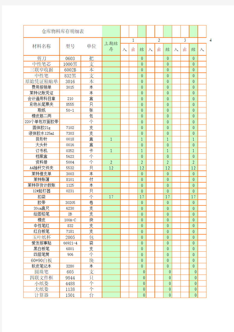 原材料库存明细表