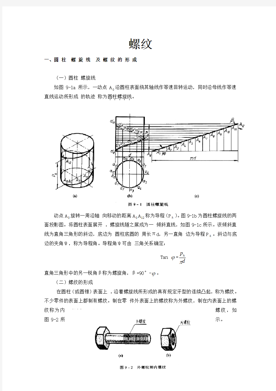 螺纹分类及规格表