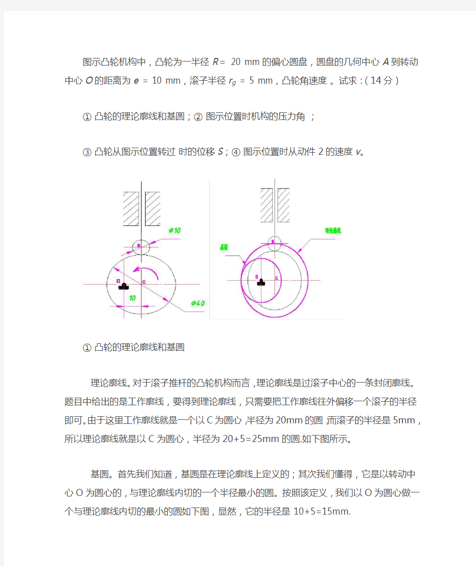 考研机械凸轮典型计算例题