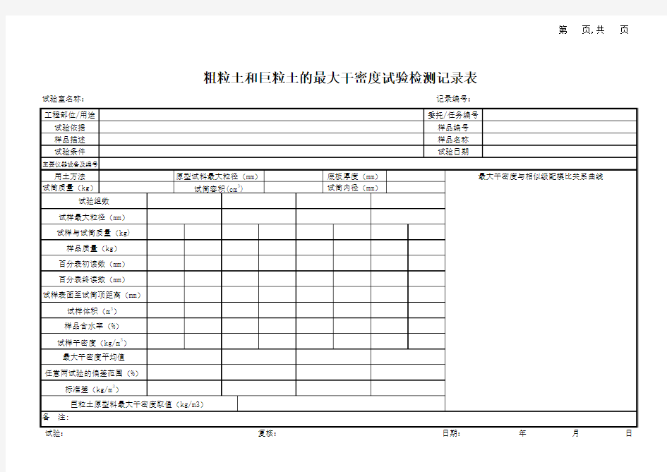 2012016272_粗粒土和巨粒土的最大干密度试验记录表(振动台法)_部课题