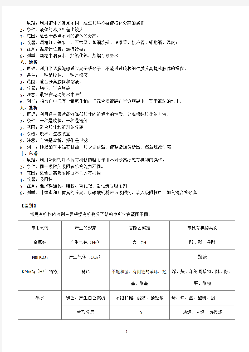 有机物的十种分离提纯方法