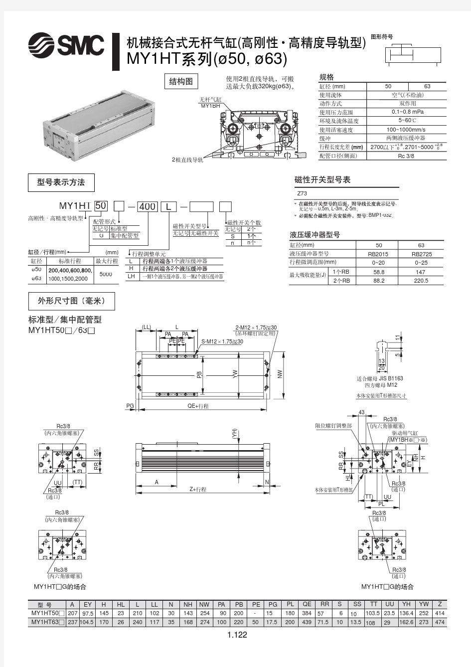 SMC气动元件选型手册(4)