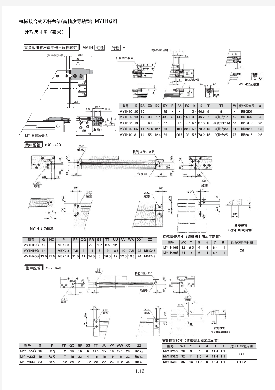 SMC气动元件选型手册(4)