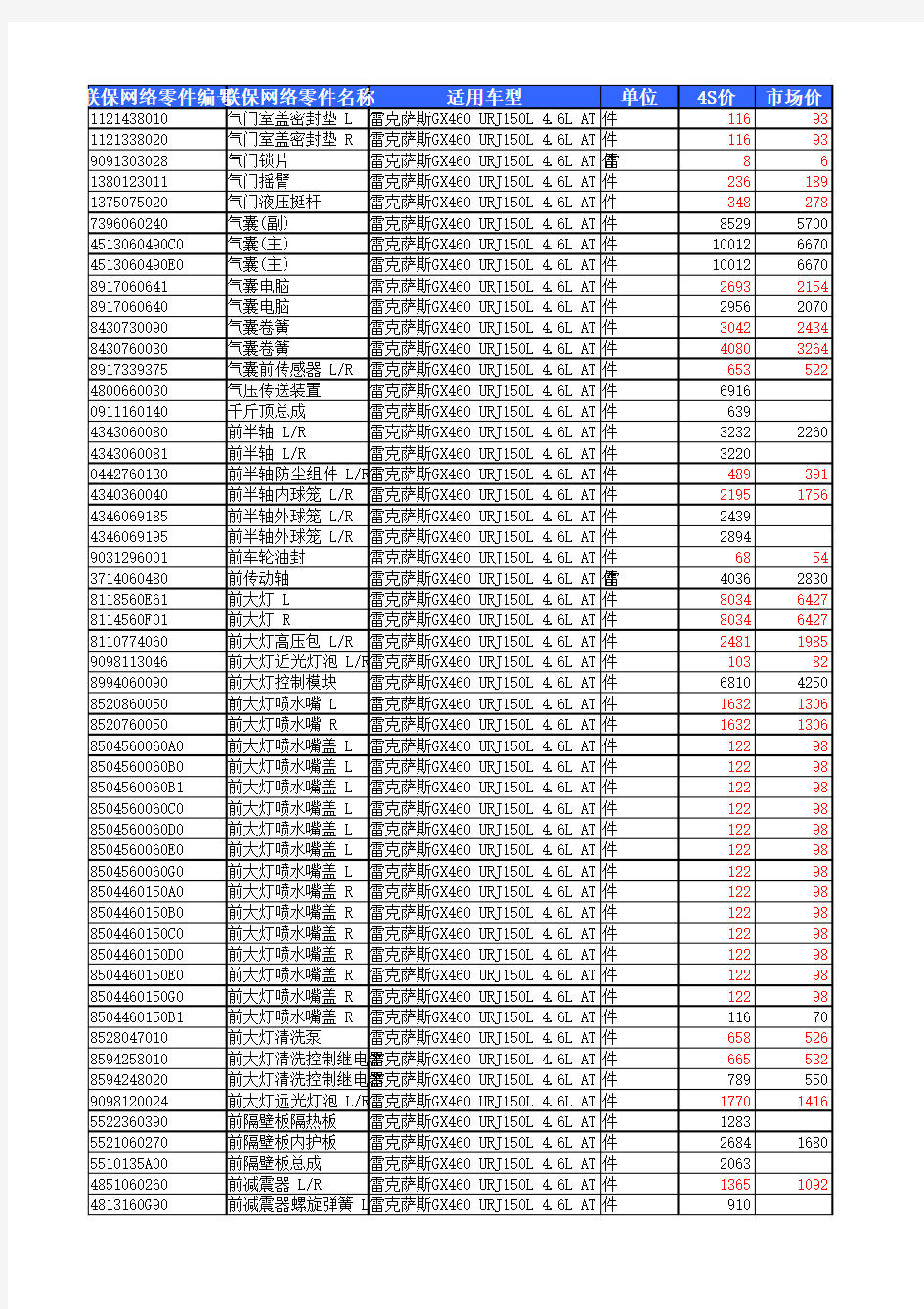 车型数据--雷克萨斯GXURJ150-1