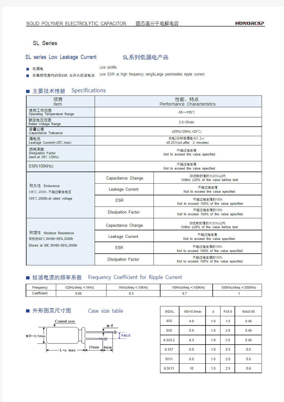荣誉SL低漏电系列固态电解电容规格书