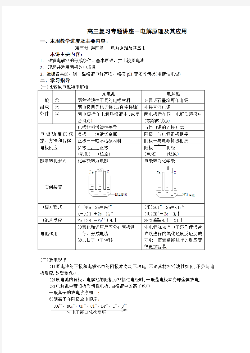 高三复习专题讲座-电解原理及其应用