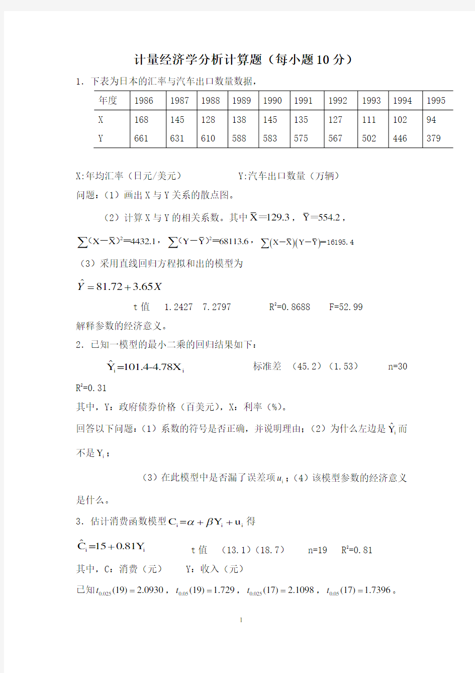 计量经济学分析计算题