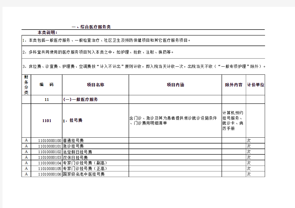 浙江省医疗服务收费标准