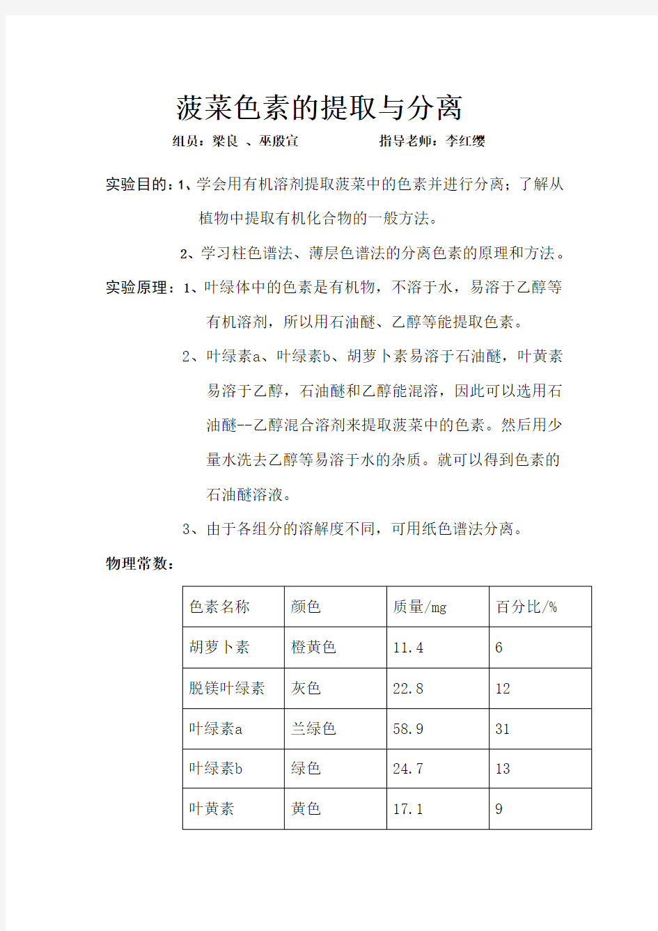 菠菜色素的提取与分离(实验方案)