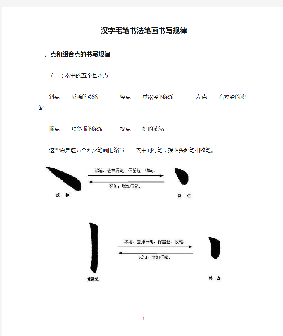 毛笔字帖(汉字毛笔书法笔画书写规律)