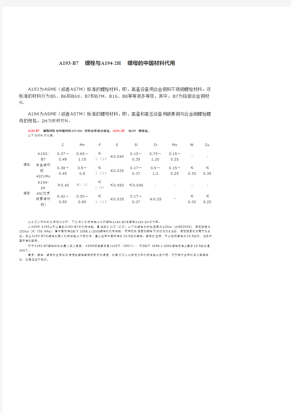 A193-B7螺栓与A194-2H螺母-中国代用材料