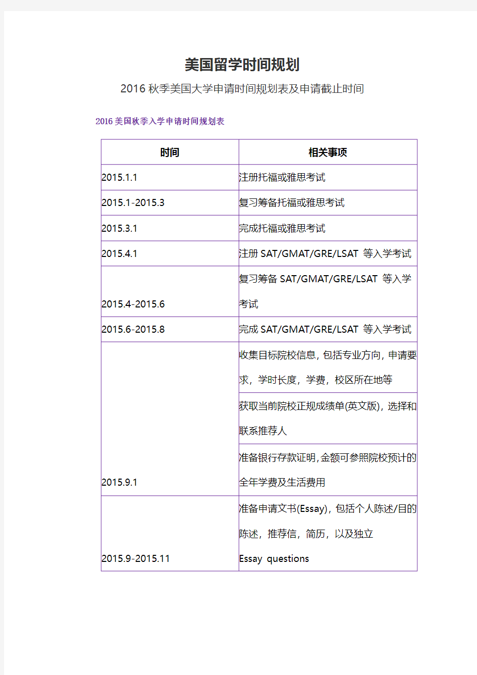 美国留学时间规划