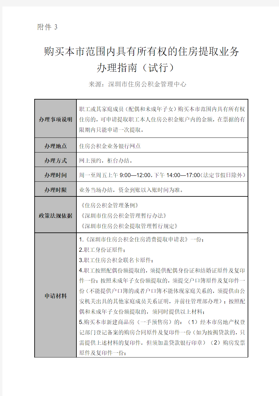 深圳市住房公积金-购买本市范围内具有所有权的住房提取业务办理指南