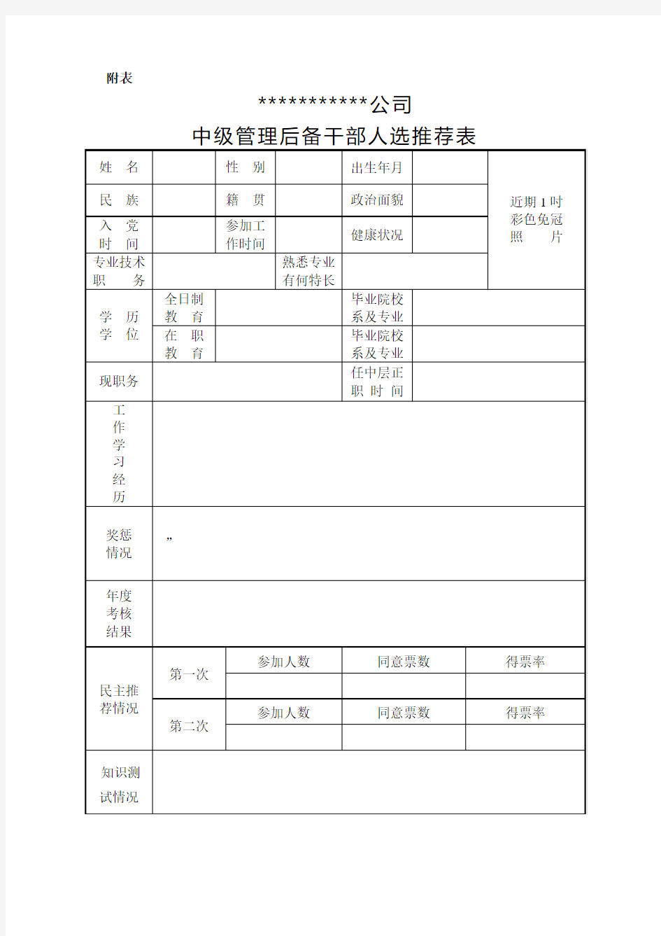 后备干部人选推荐表格式