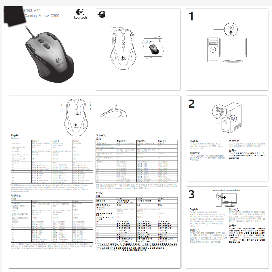 罗技G300游戏鼠标用户指南