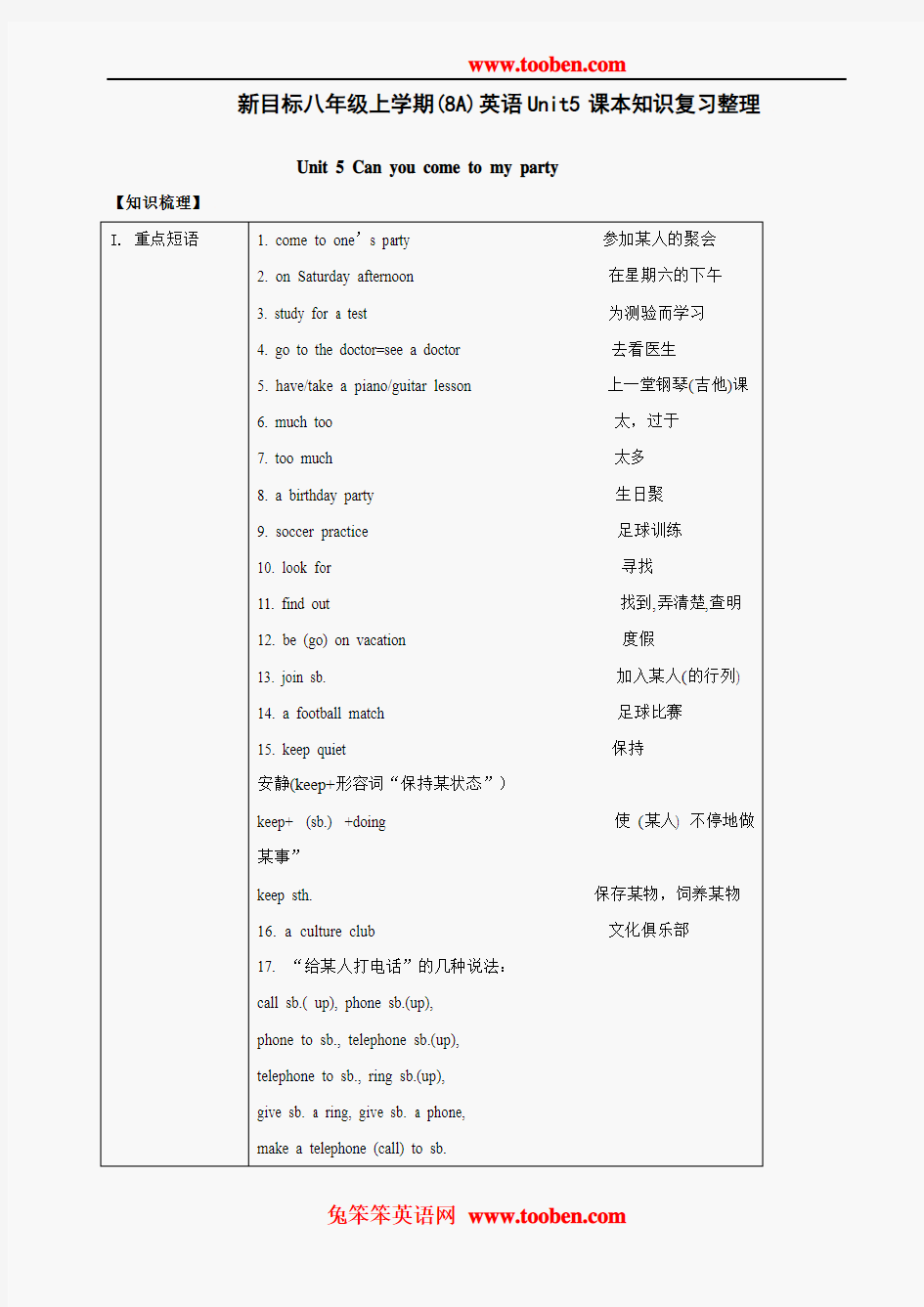 新目标八年级上学期(8A)英语Unit5课本知识复习整理