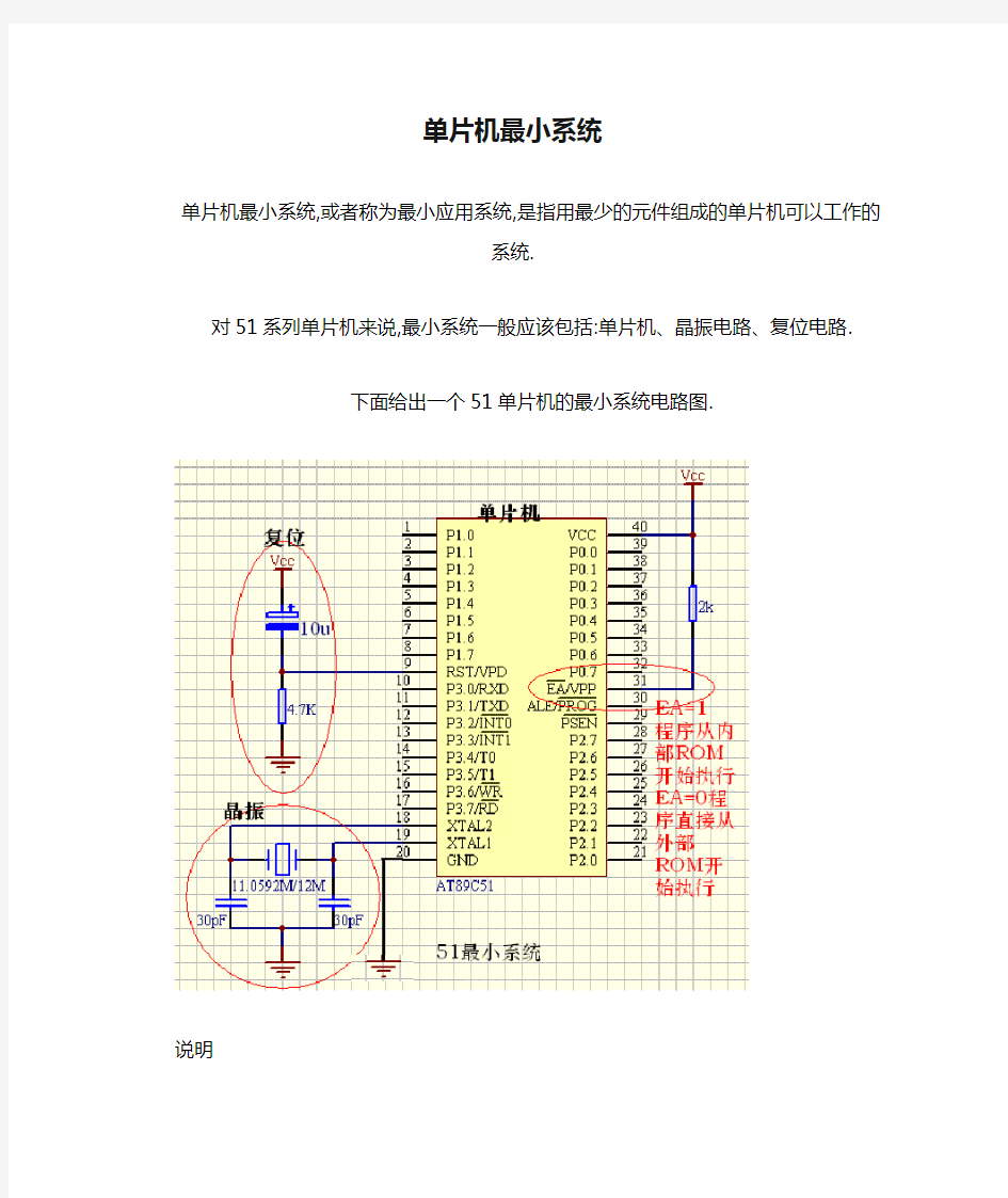 单片机最小系统原理图