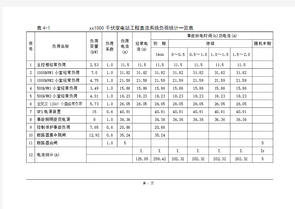 直流系统负荷负荷计算