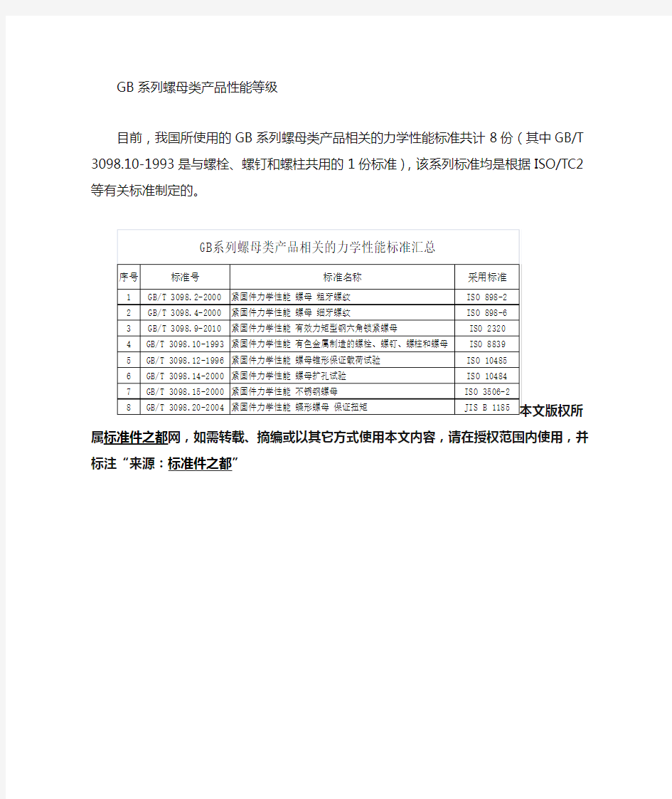 GB系列螺母性能等级