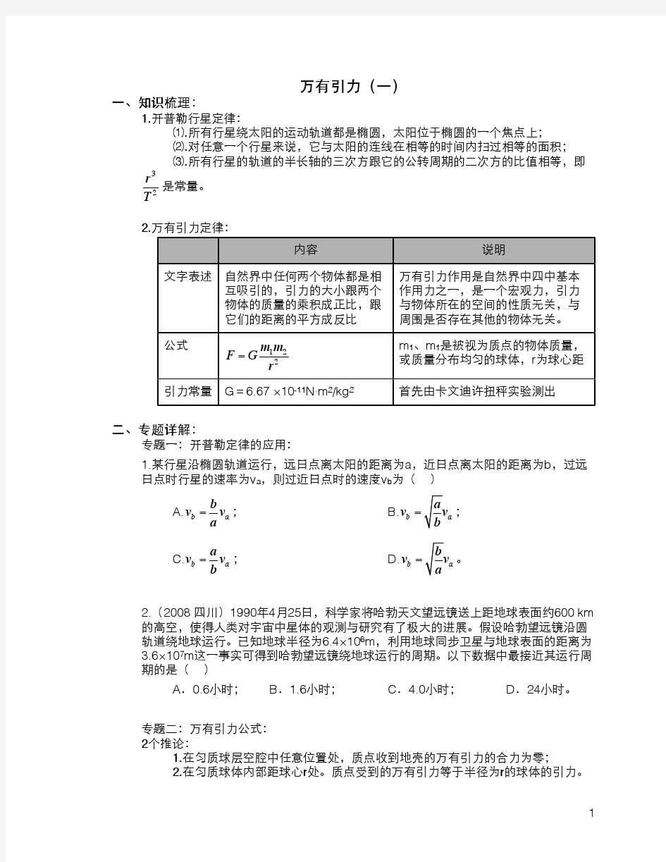 万有引力(一)