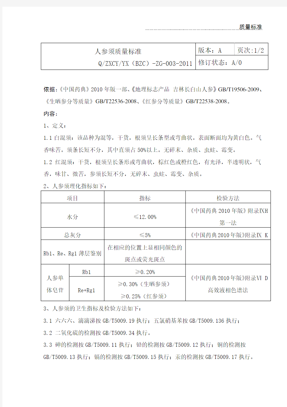 人参须质量标准