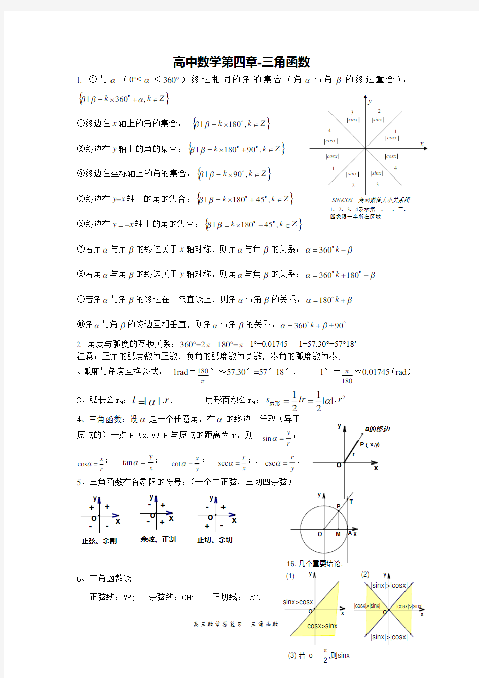 高中数学三角函数知识点总结实用版[1]