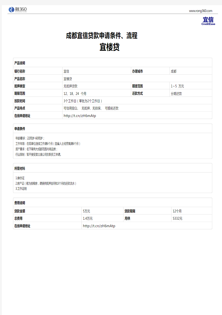 《宜楼贷》成都宜信-无抵押贷款-申请条件、材料、流程、利率