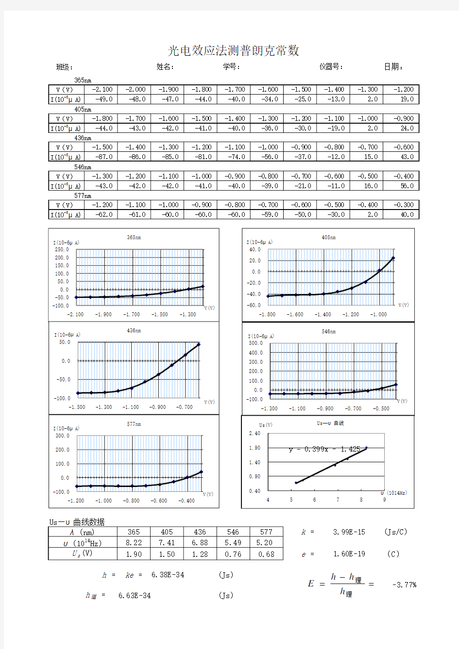 光电效应测普朗克常数数据处理表格