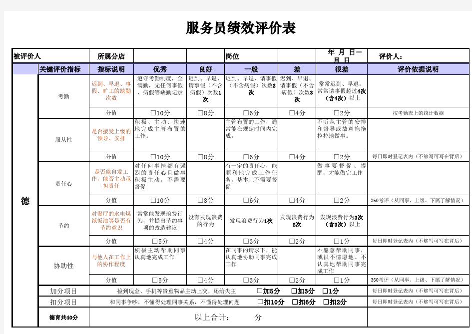 餐厅服务员绩效考核表