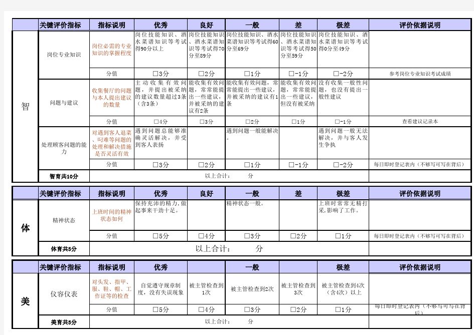 餐厅服务员绩效考核表