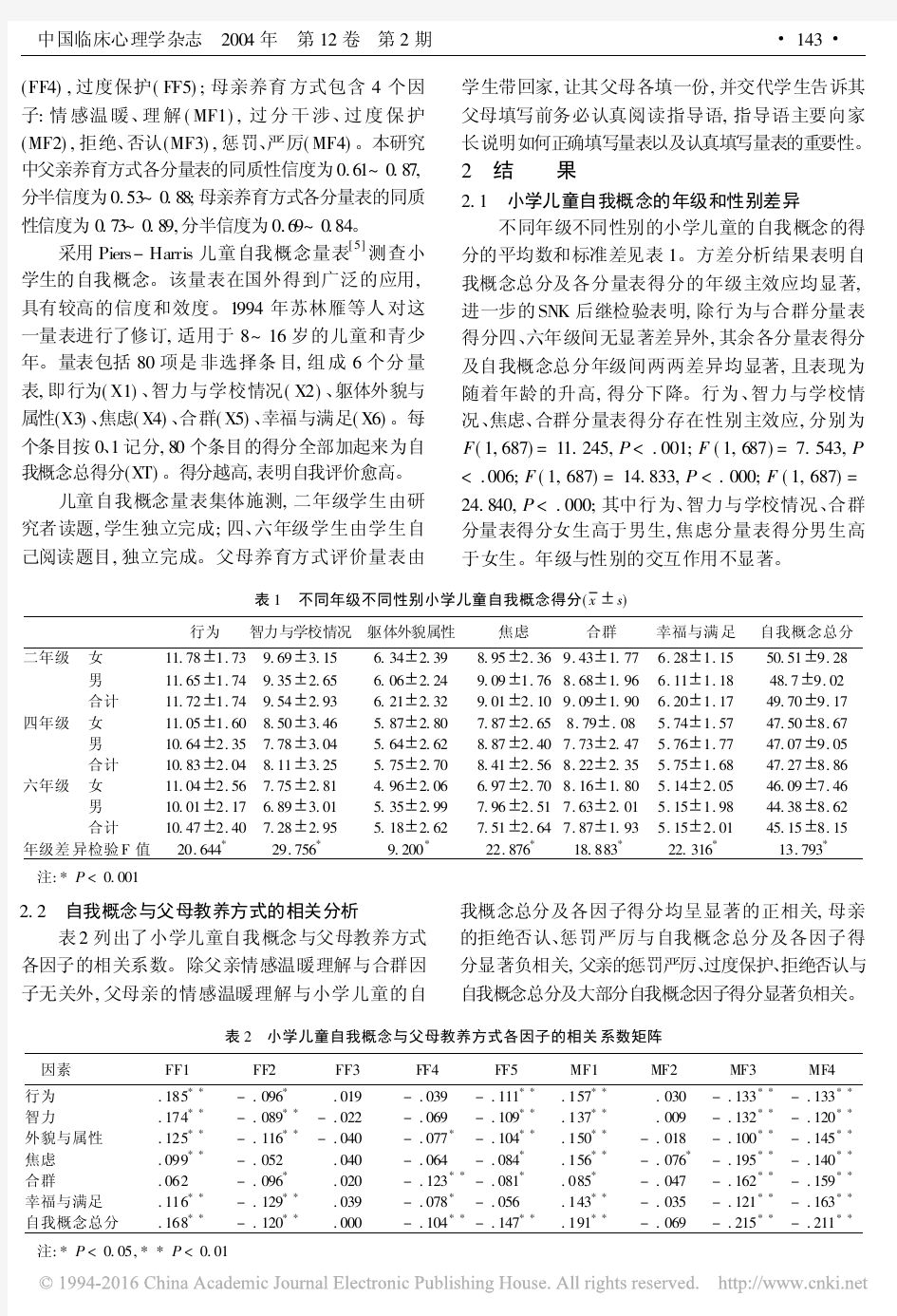 小学儿童的自我概念及其与父母教养方式的关系