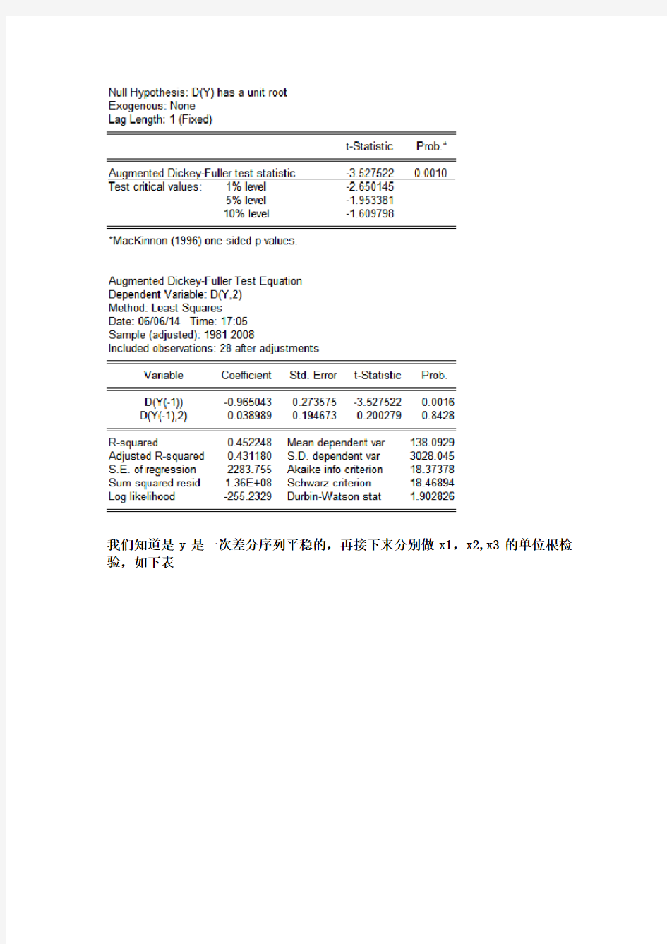 时间序列计量经济学论文