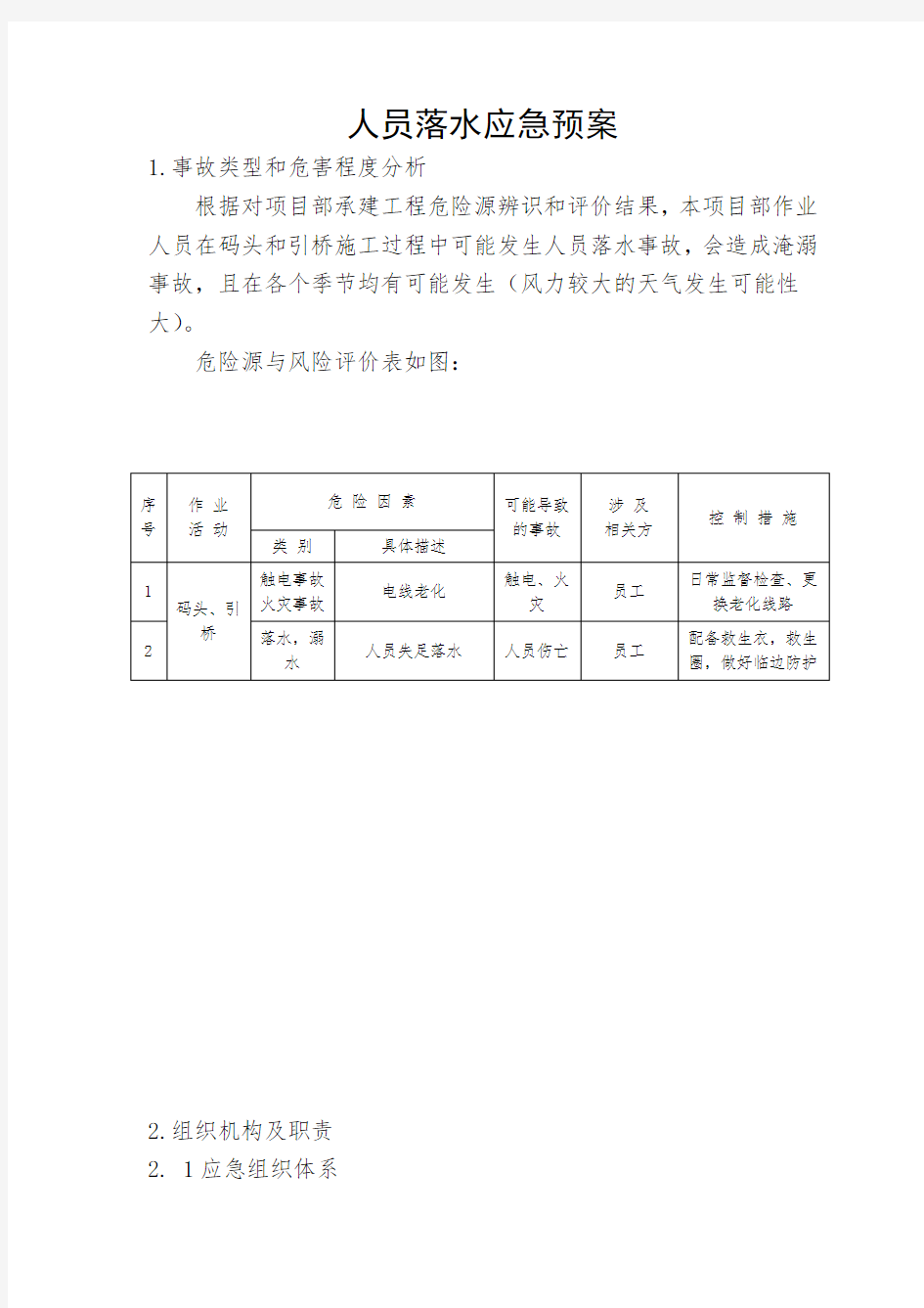 人员落水应急预案