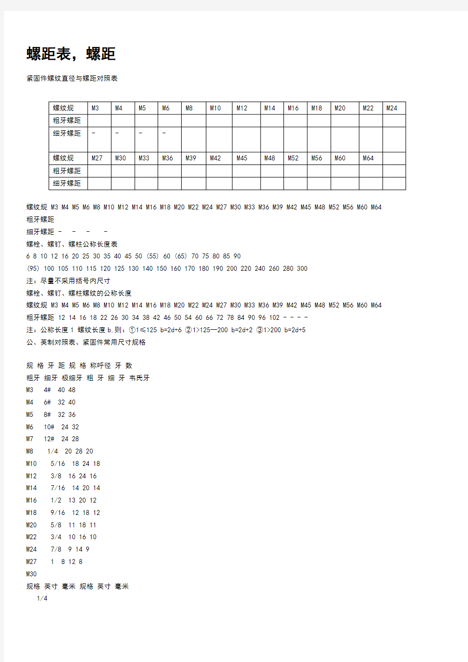 螺纹螺距对照表