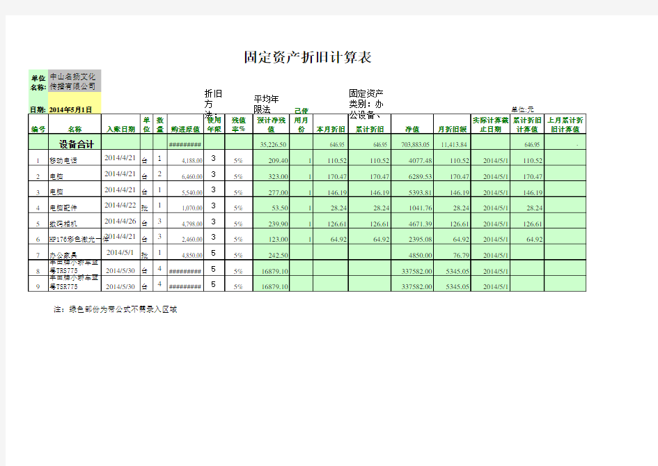 固定资产折旧明细表模板33438