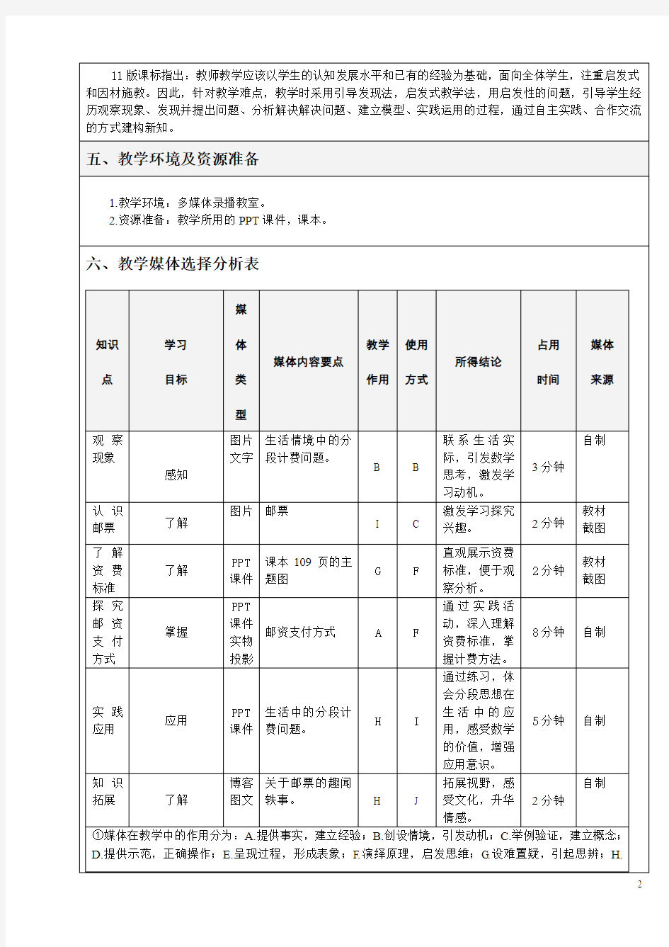 一师一优课 教学设计模板