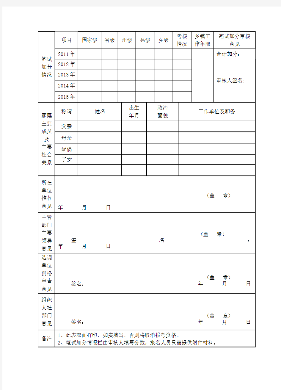 大姚县206年县级机关公开选调公务员报名表