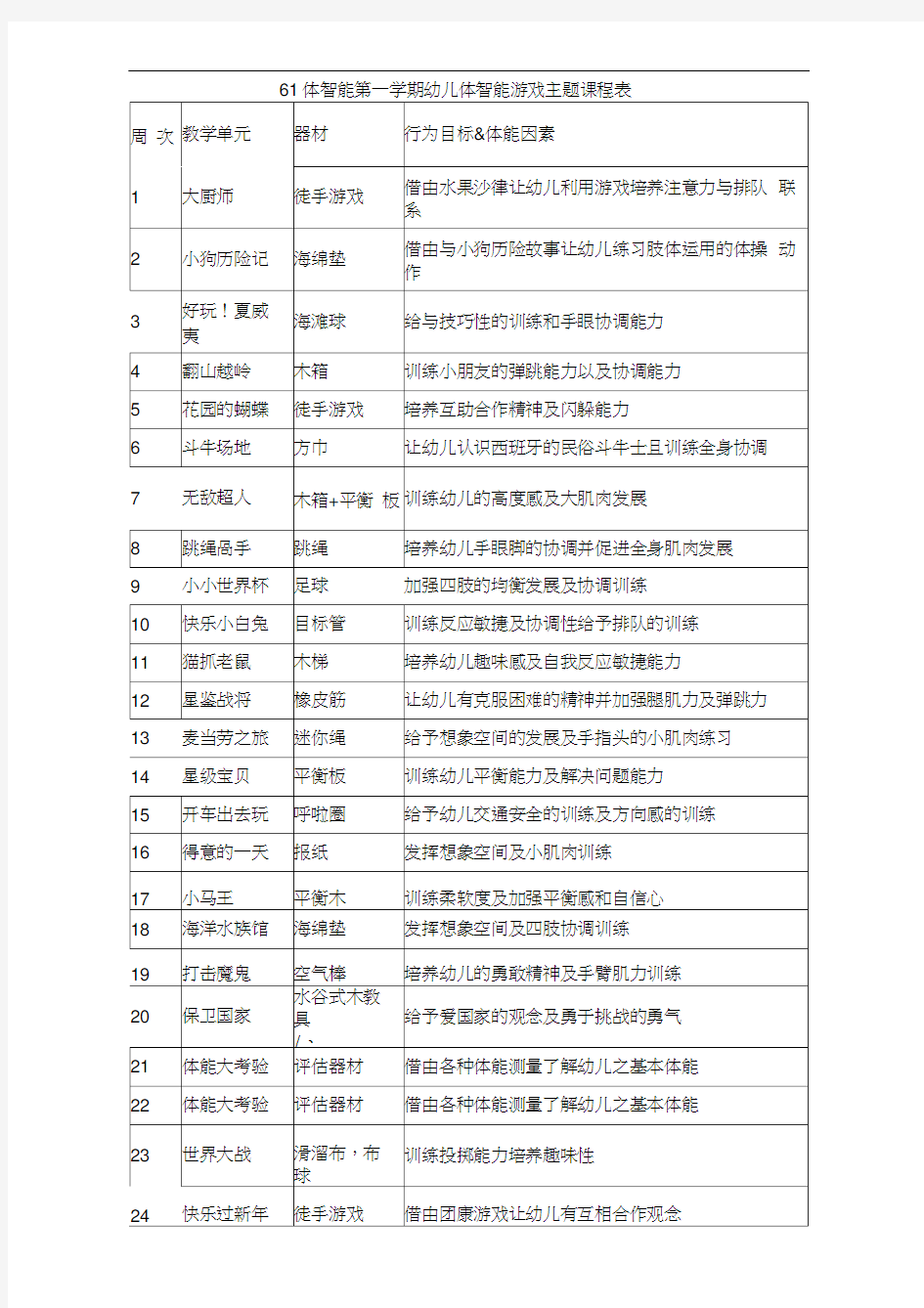 体智能第一学期幼儿体智能游戏主题课程表