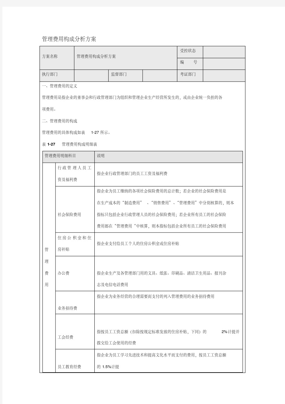 管理费用构成分析方案