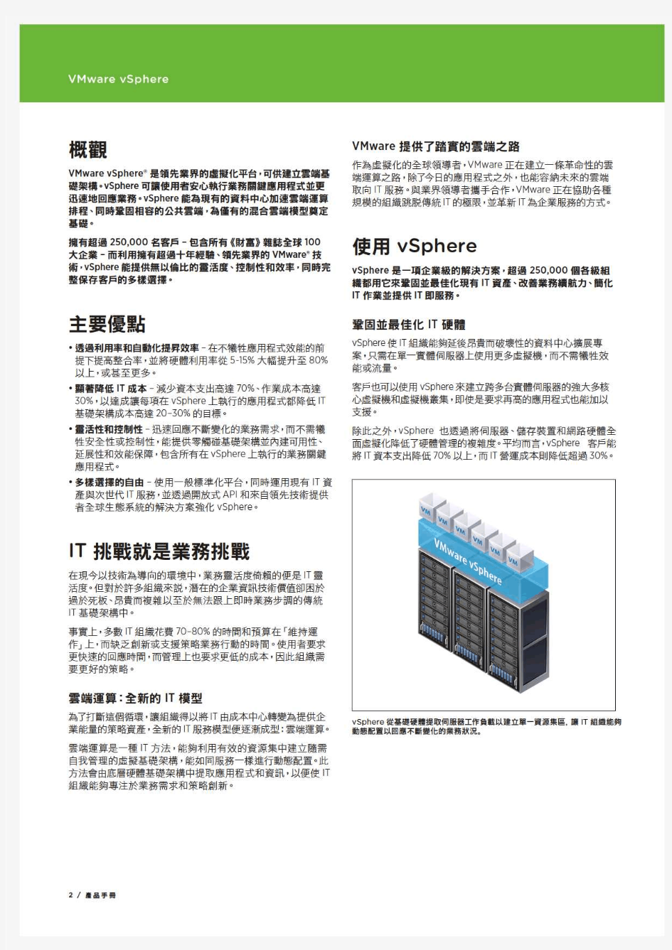 VMwarevSphere建立云端基础架构的最佳平台