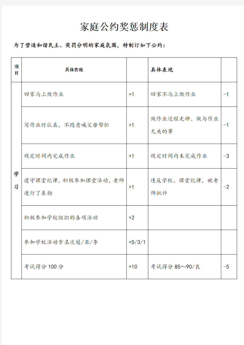 家庭公约奖惩制度表