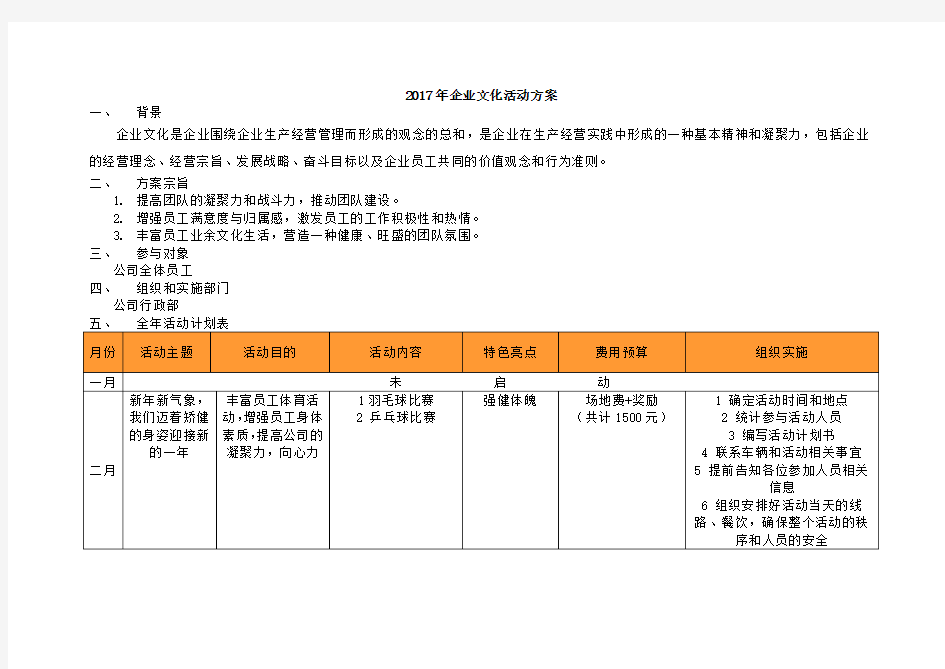 2017年企业文化活动方案